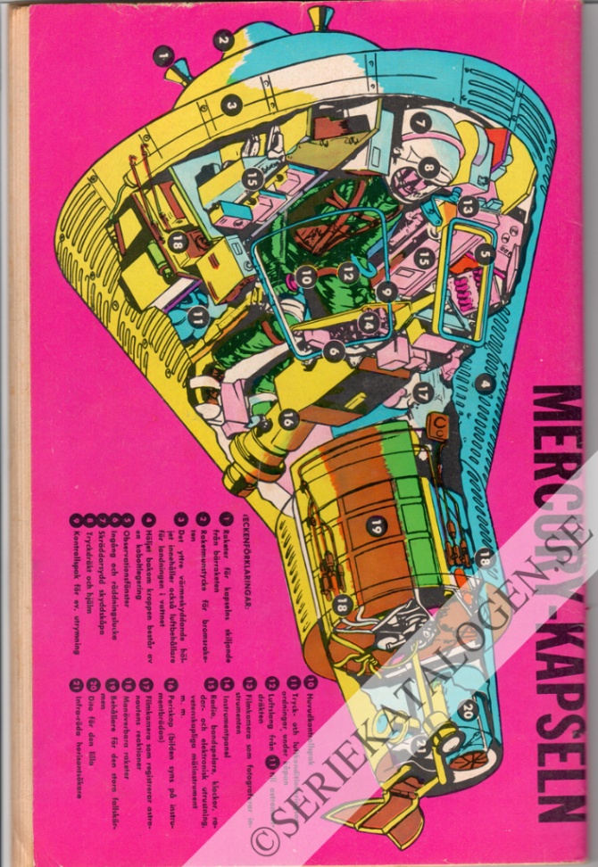 Baksida (1965)