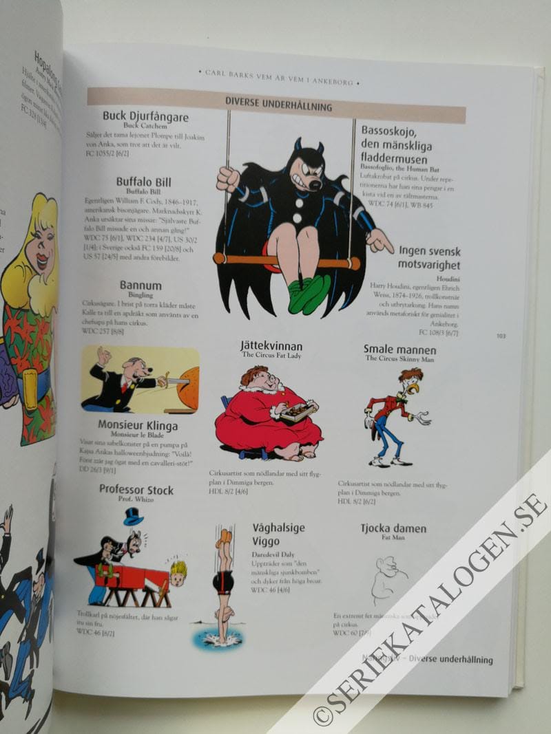 Exempel på Vem är vem i Ankeborg - Biografin över viktiga figurer (2010)