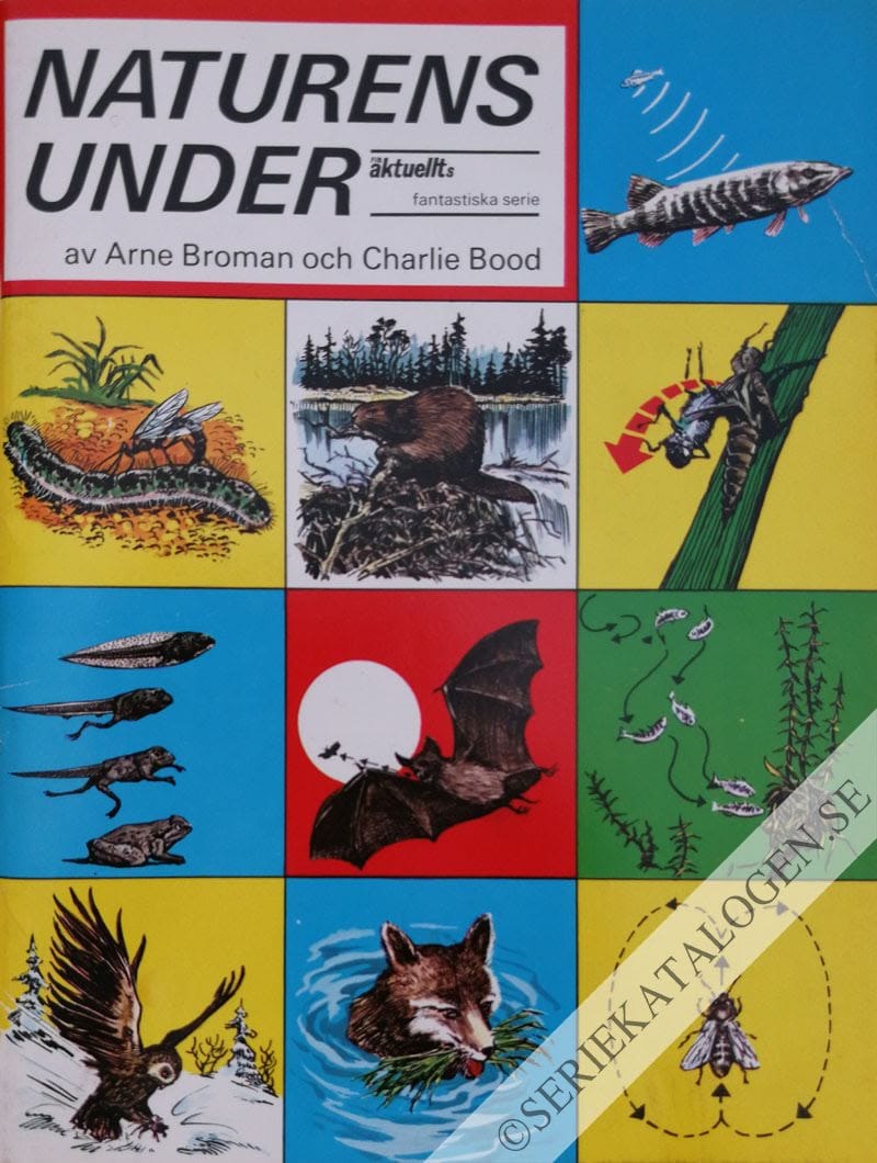 Naturens under (1966)