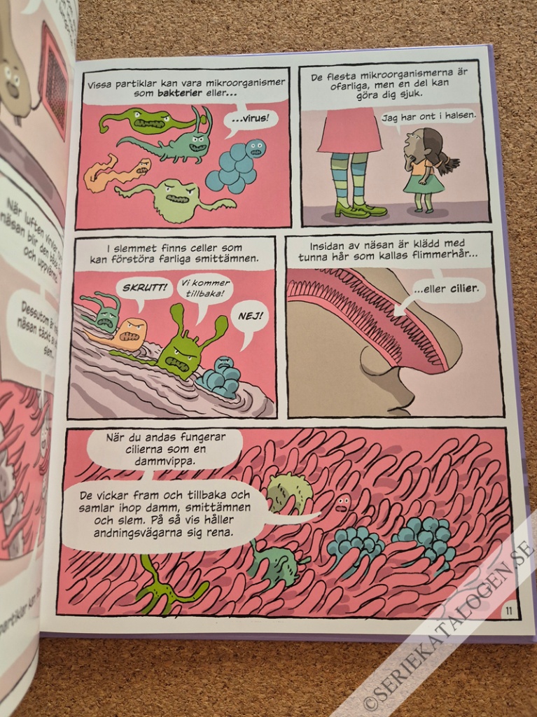 Exempel på Lungor och luftvägar (2014)