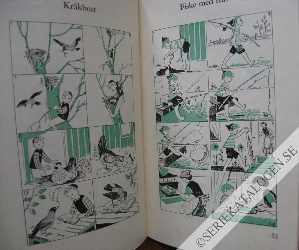 Exempel på Uppsatsskrivning - första häftet, 3:e och 4:e skolåren (19??)